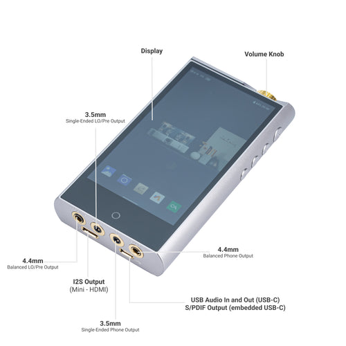 Headphone-Zone-Cayin-N7-Plus