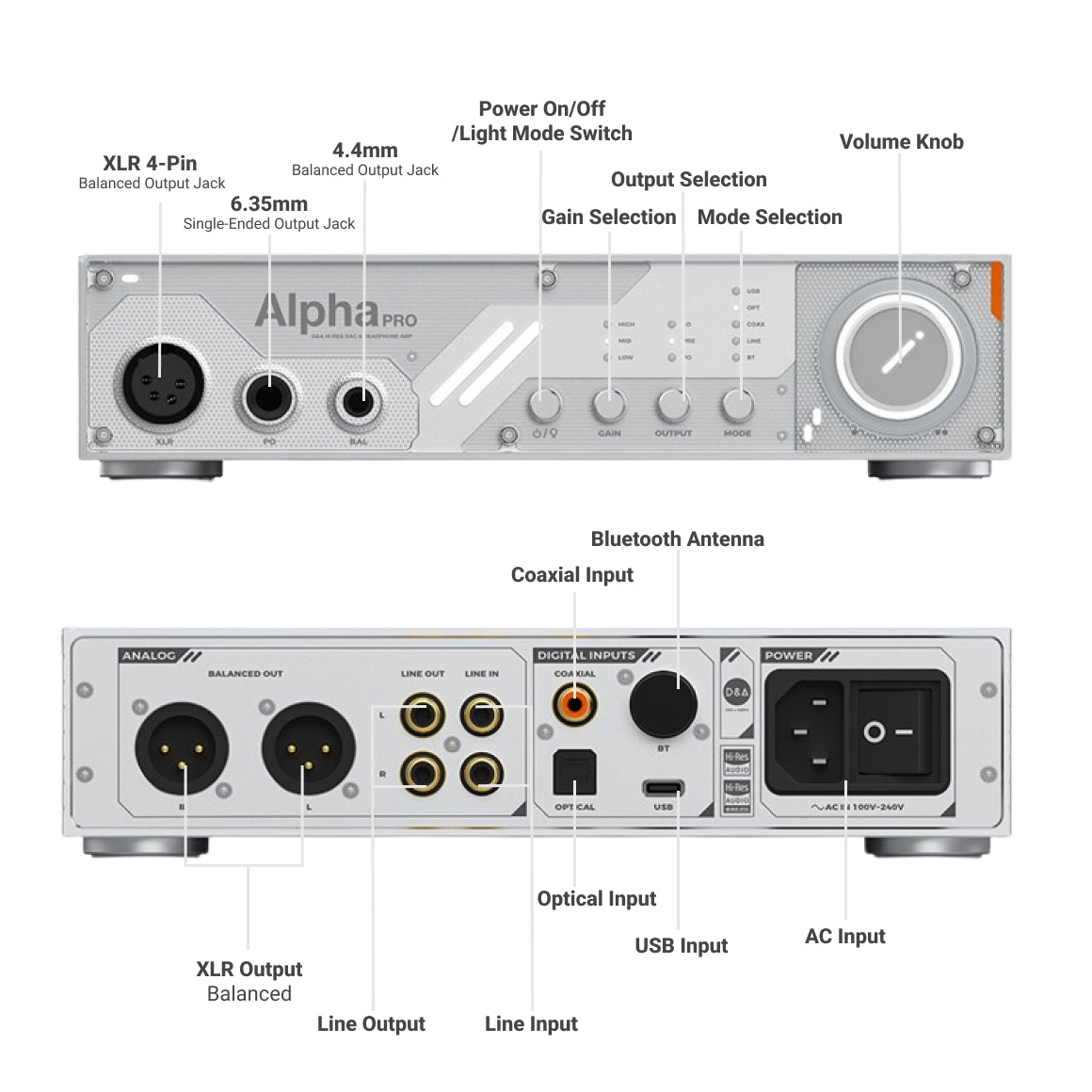 Headphone-Zone-D_A-Alpha-Pro