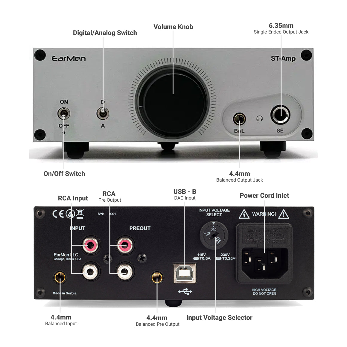 Headphone-Zone-EarMen-ST-Amp