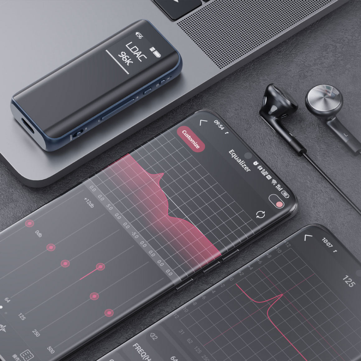 FiiO BTR15 Bluetooth DAC and Headphone Amplifier