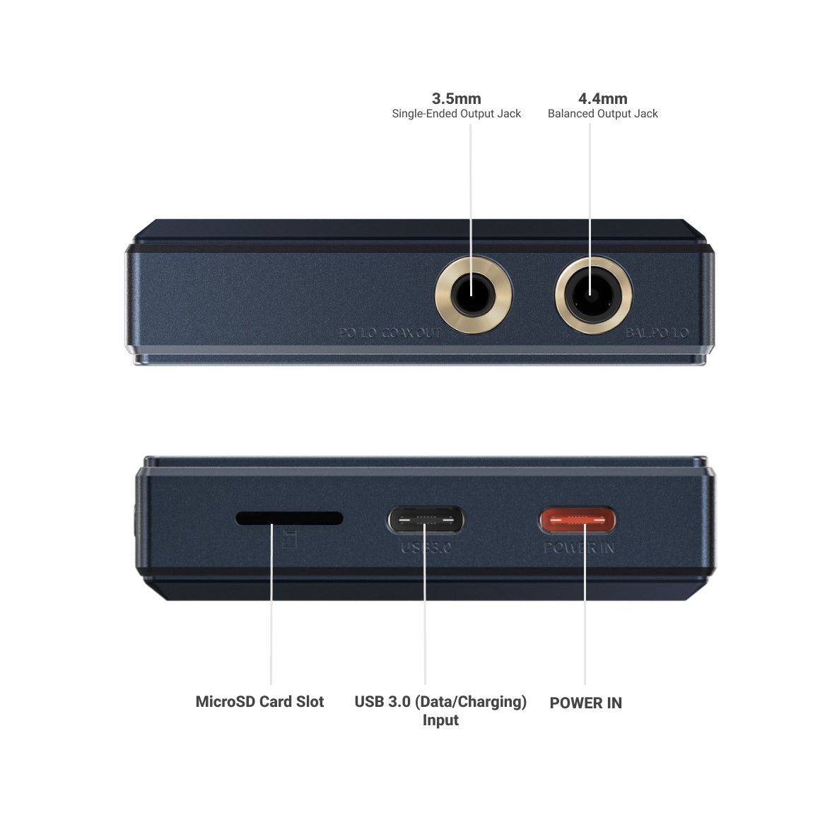 FiiO M21 Hi-Res Audio Player for Audiophiles
