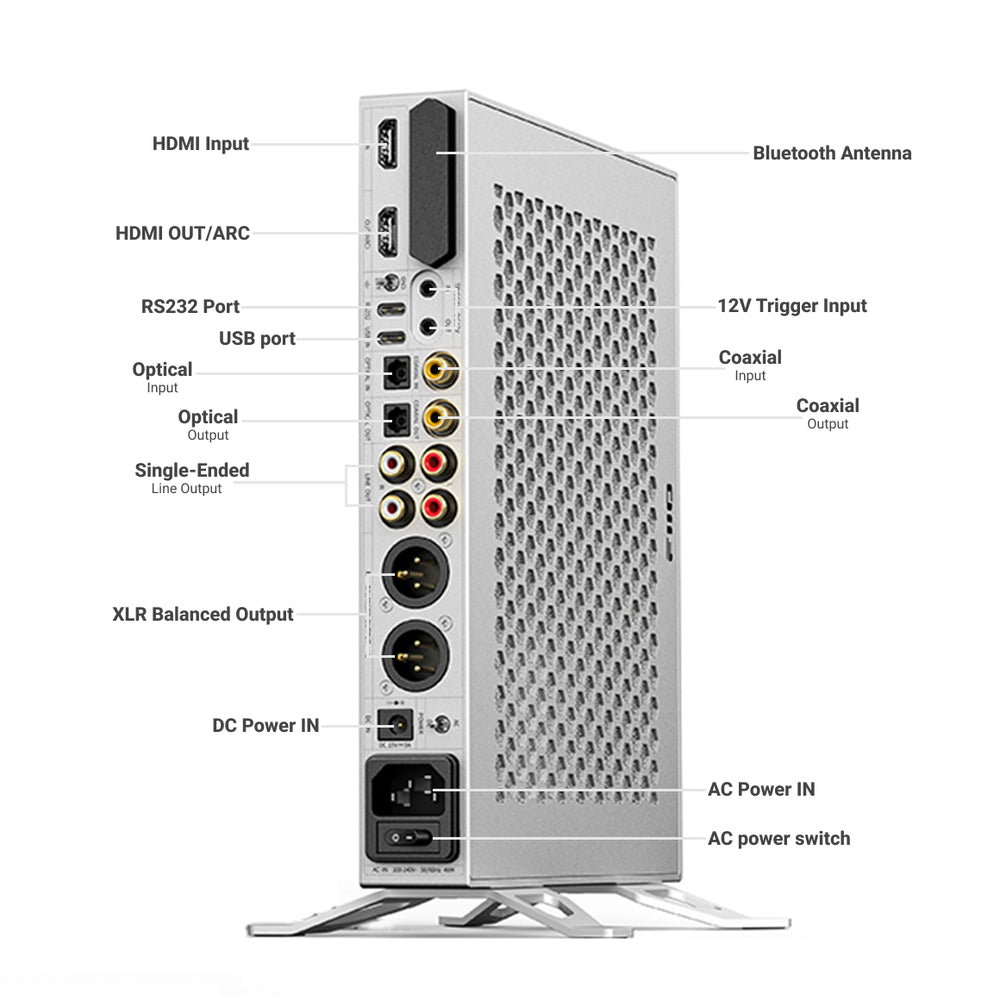FiiO K19 Flagship Desktop DAC and Headphone Amp