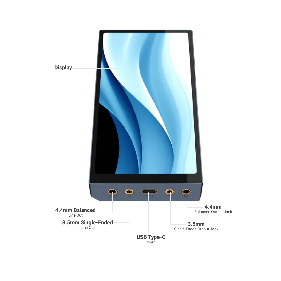 HiBy R6 Pro MAX Portable Music Player