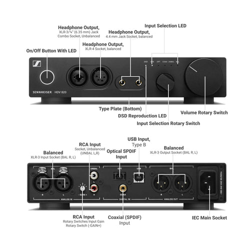 Headphone-Zone-Sennheiser-HDV-820