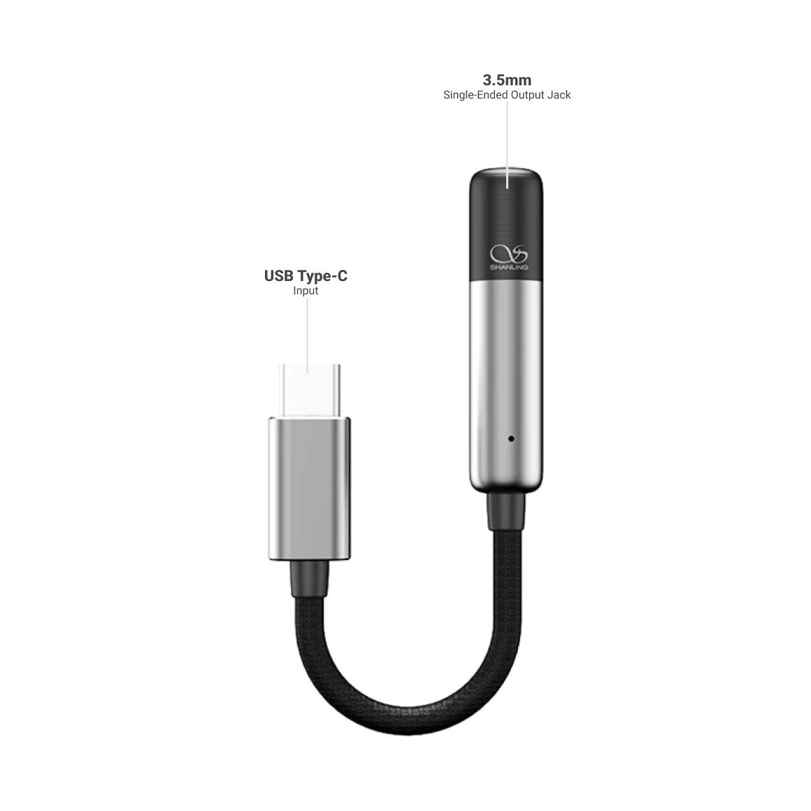Headphone-Zone-Shanling-UA-Mini