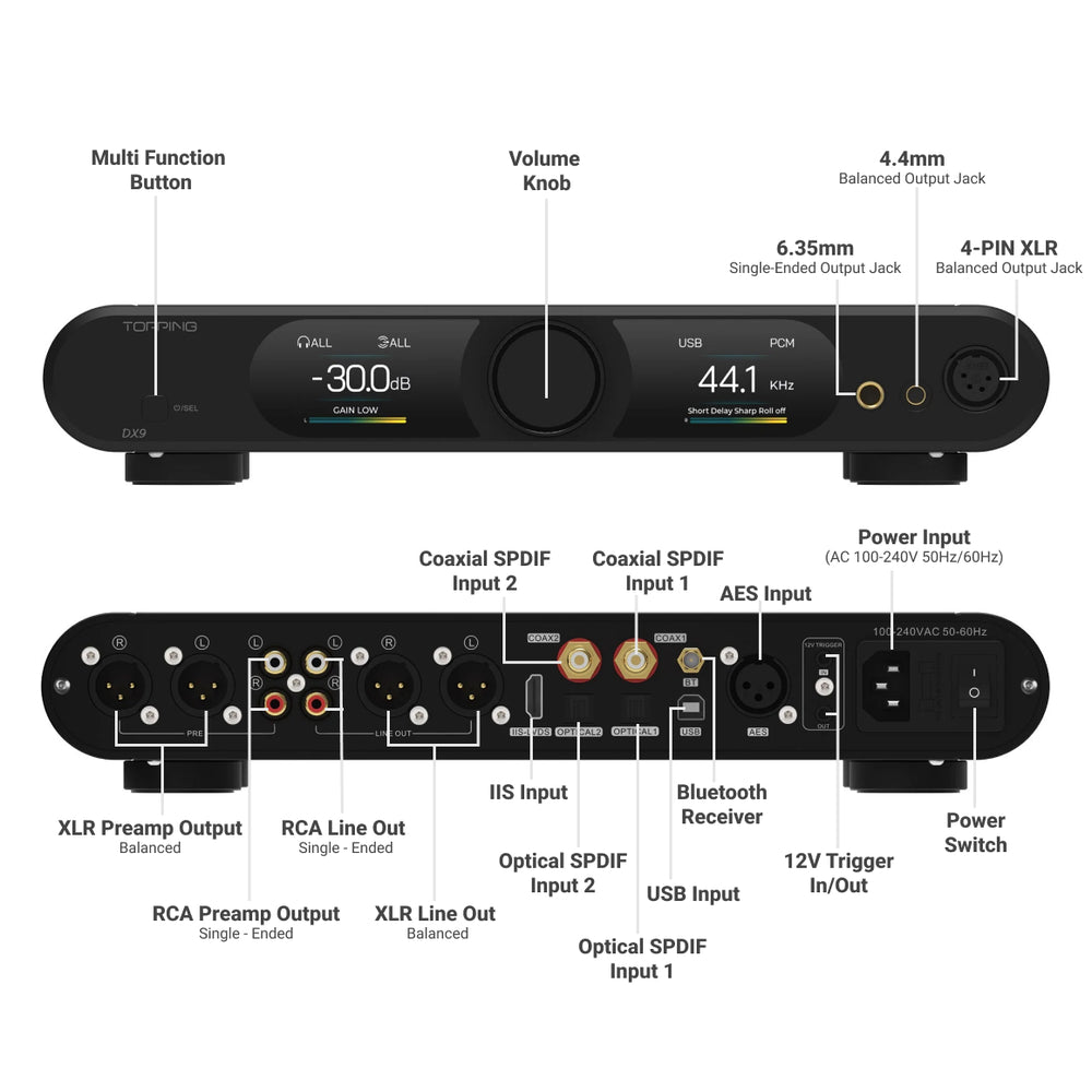 TOPPING DX9 Flagship DAC & Headphone Amplifier