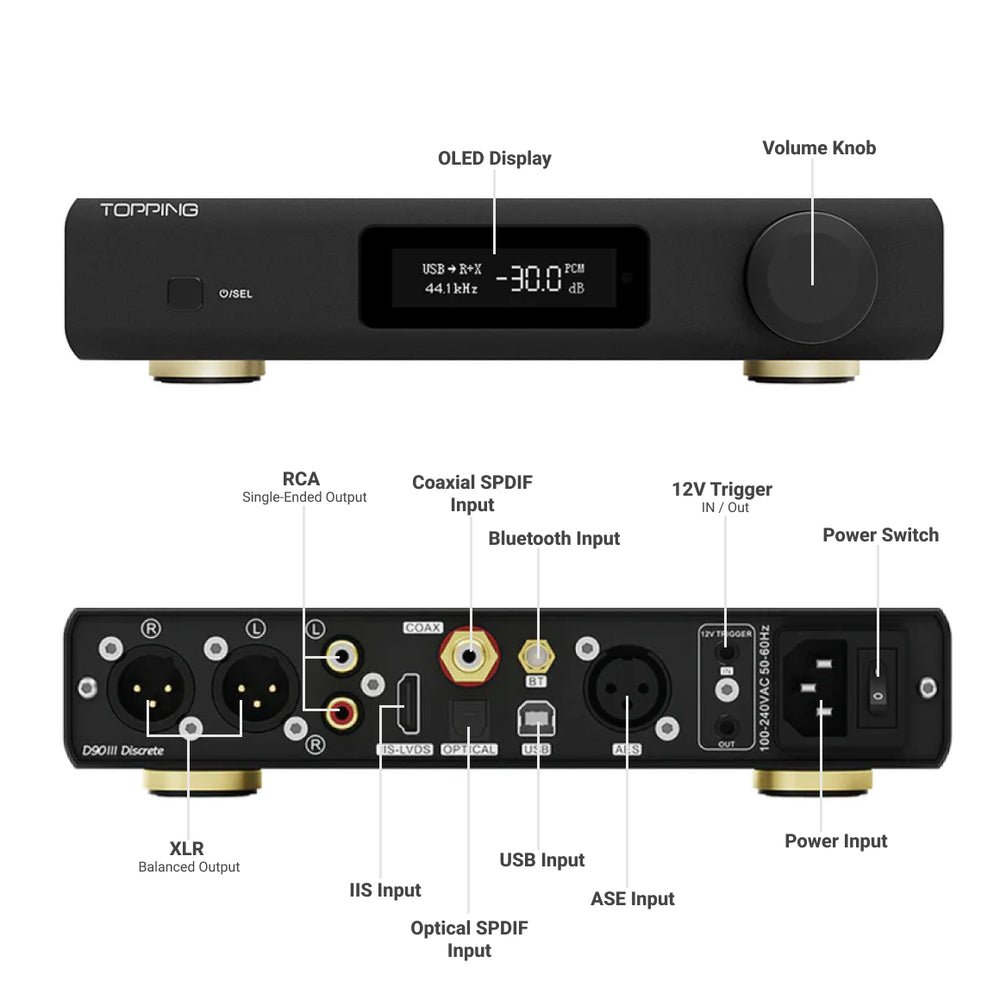 TOPPING D90 III DISCRETE DAC Silver