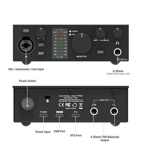 Headphone-Zone-Topping-E1x2-otg