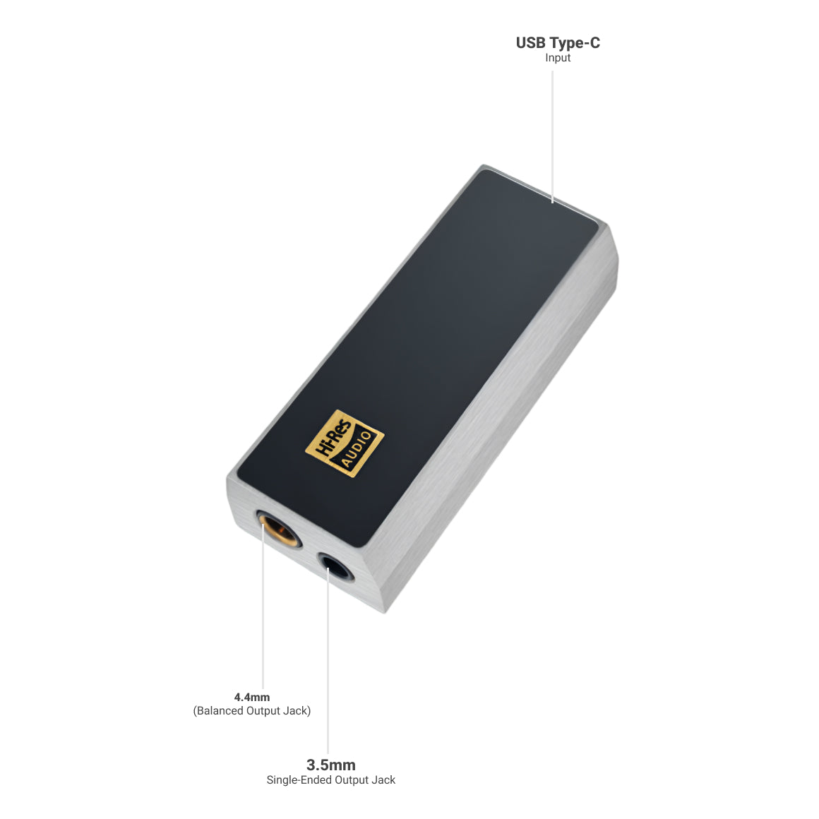 Headphone-Zone-iBasso-DC04-Ultra