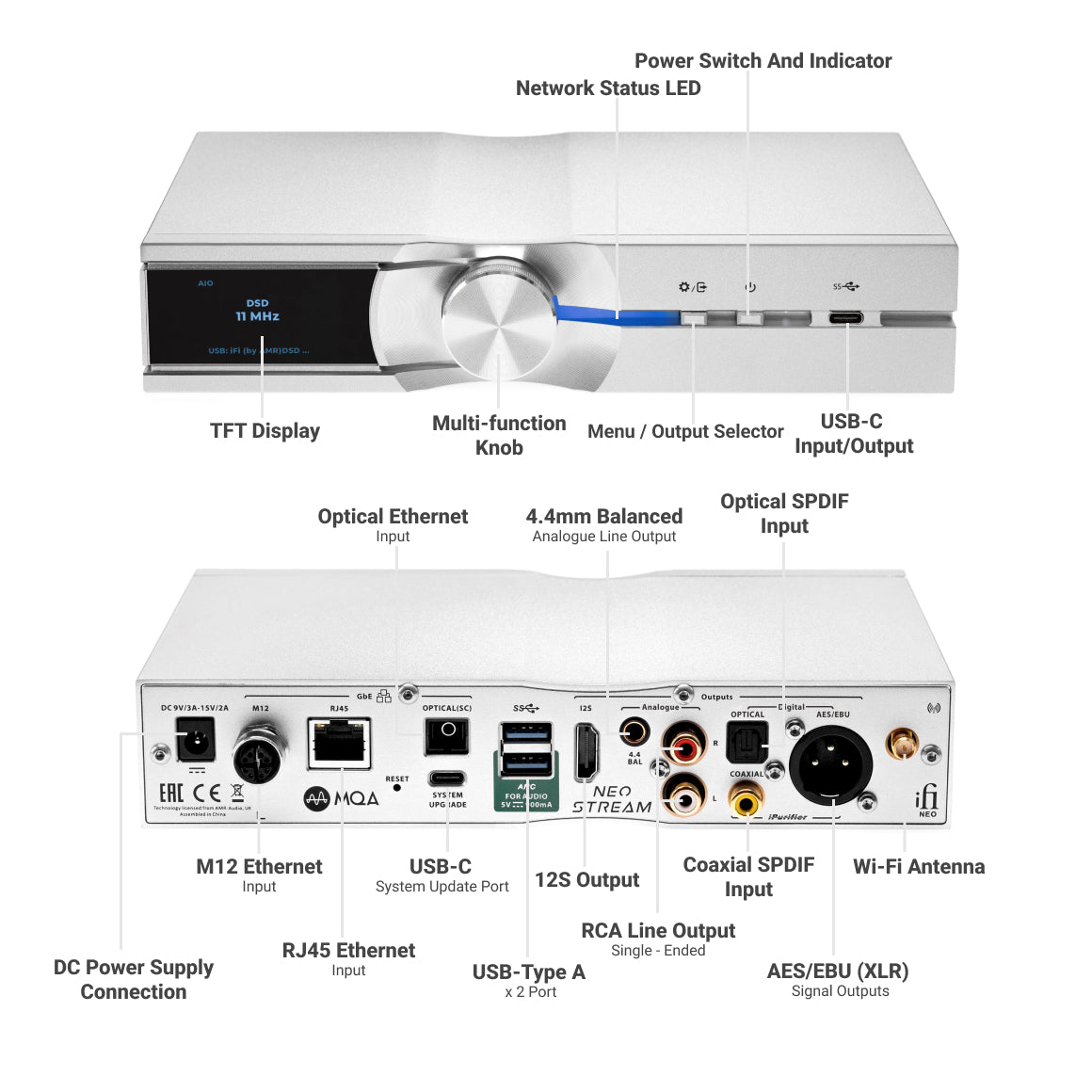 Headphone-Zone-iFi Audio-NEO Stream