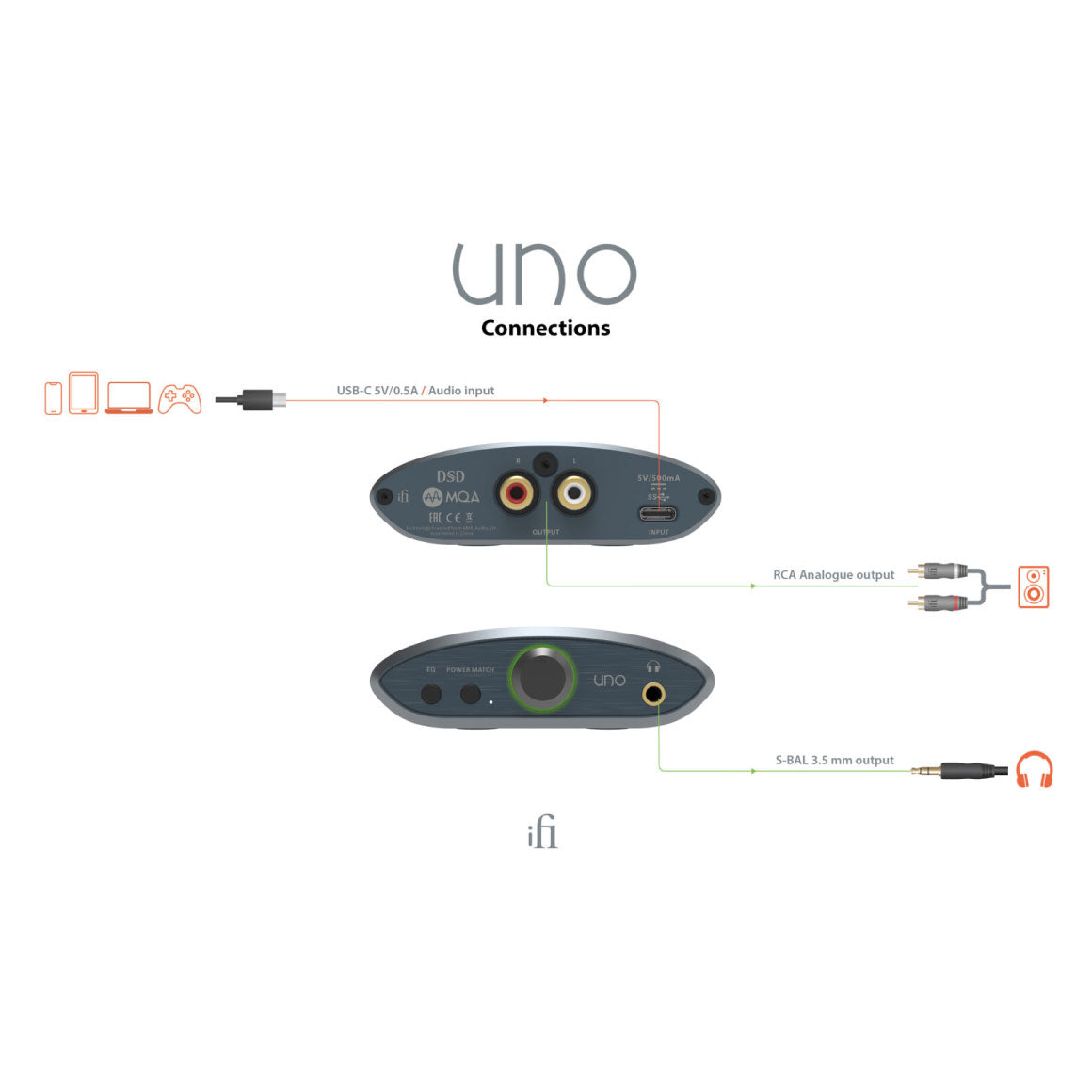Headphone-Zone-iFi Audio-Uno