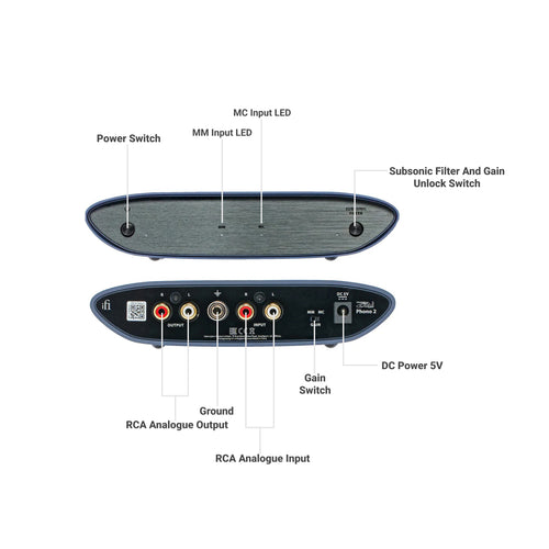 Headphone-Zone-iFi-Audio-ZEN-Air-Phono-2