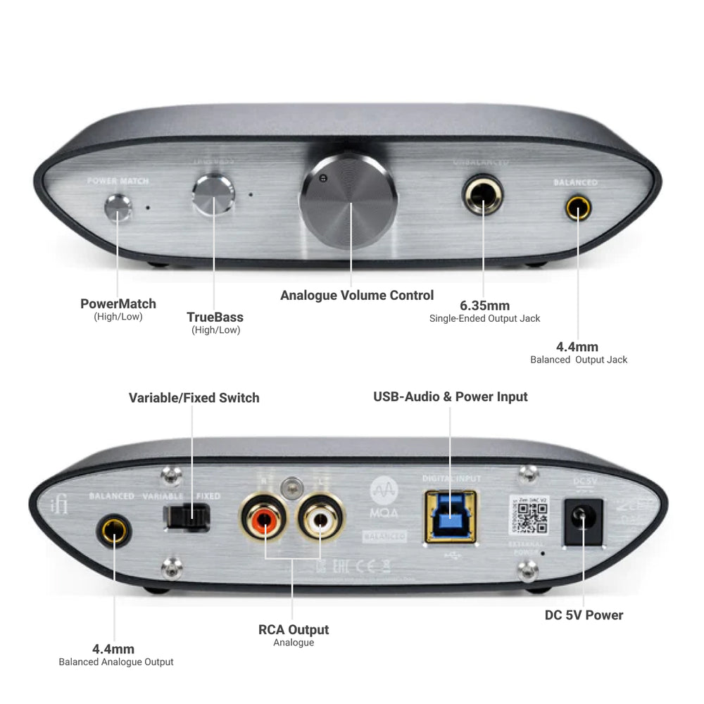 Which iFi Audio DAC & Amp is right for you?