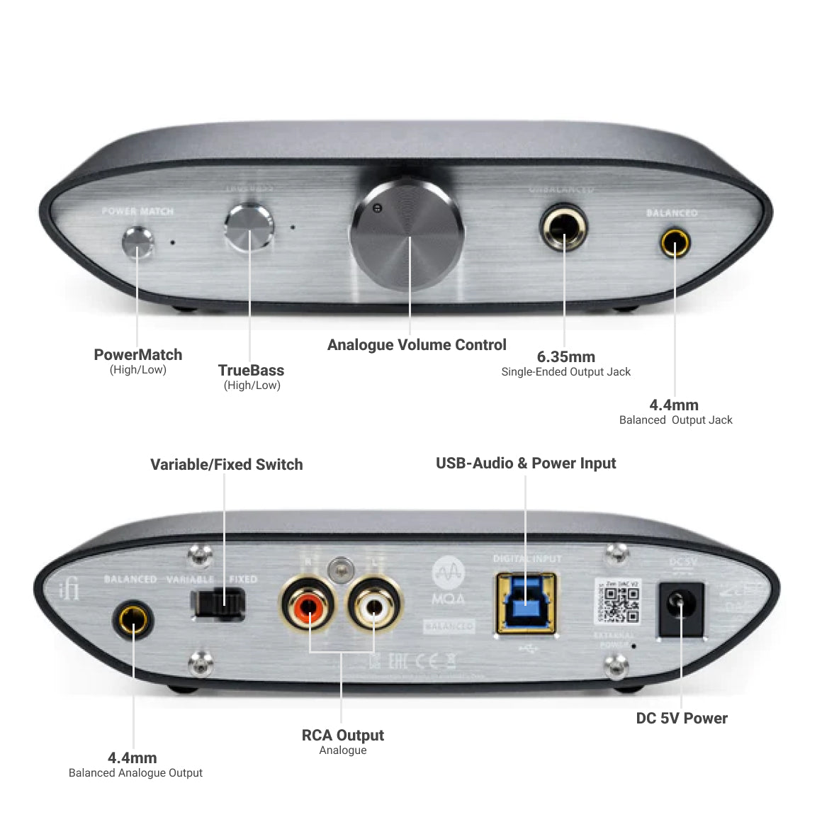 iFi Audio ZEN DAC V2 Desktop Digital Analog Converter & Headphone Amp