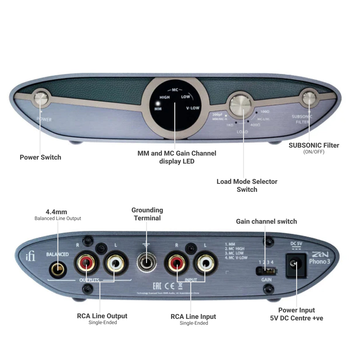 Headphone-Zone-iFi-Audio-ZEN-Phono-3