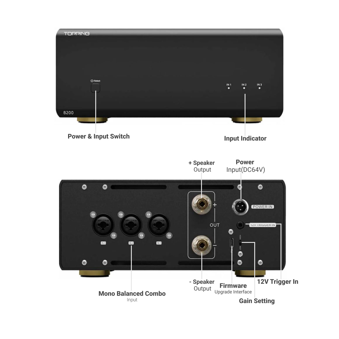 Headphone-Zone-Topping-B200