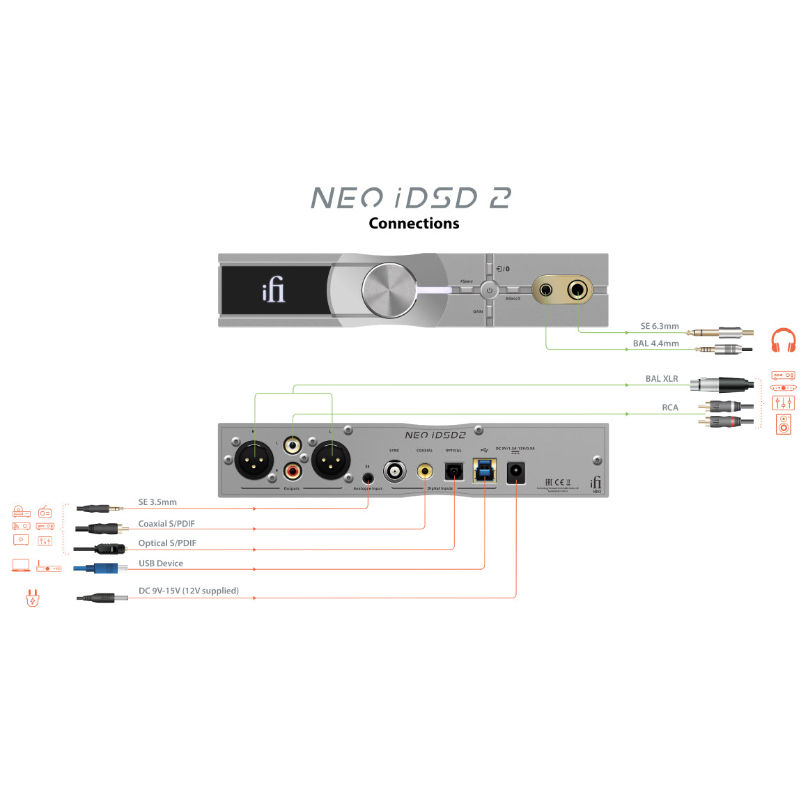 Headphone-zone-iFi-Audio-NEO-iDSD-2