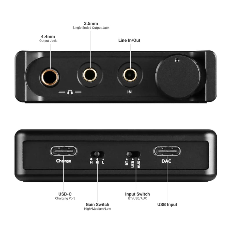 TOPPING G5 Portable DAC & Amp