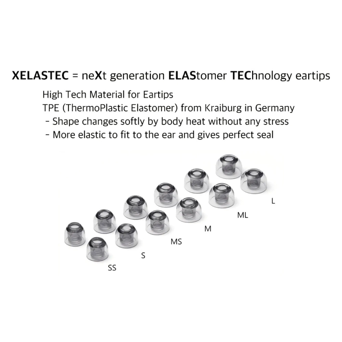 AZLA - SednaEarfit XELASTEC Standard