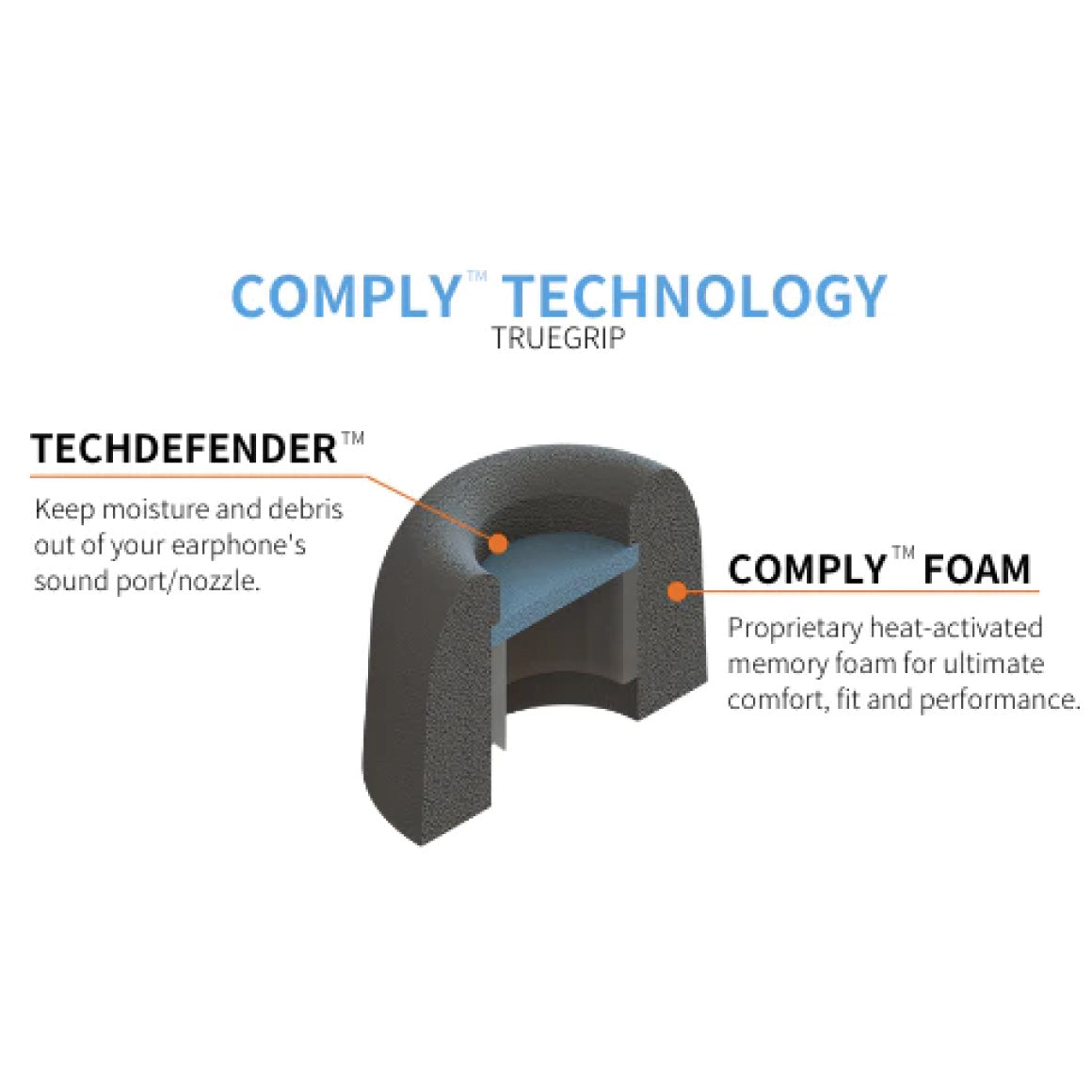 Headphone-Zone-Comply-Truegrip-TW-400-C