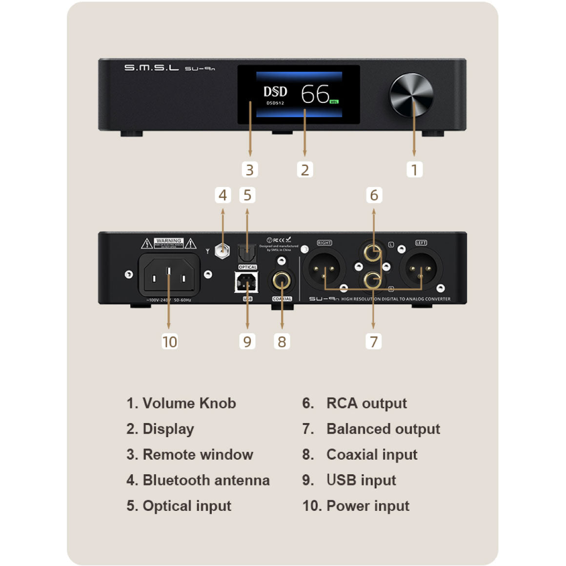 Headphone-Zone-SMSL-SU-9n