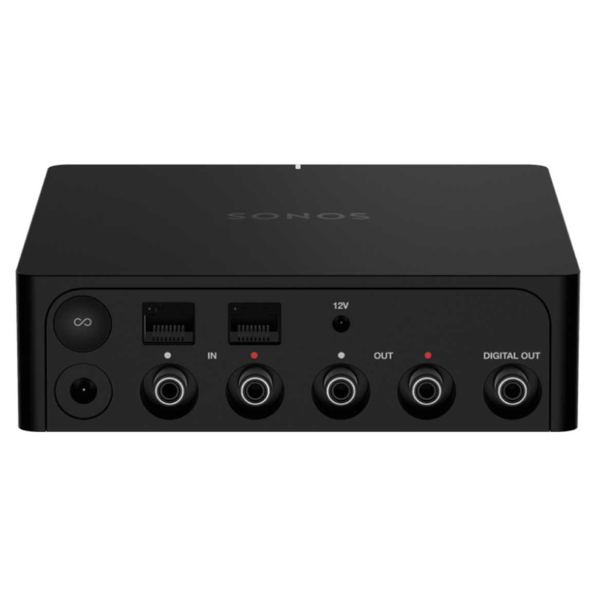Headphone-Zone-Sonos-Port