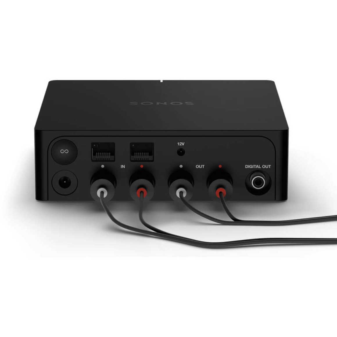 Headphone-Zone-Sonos-Port