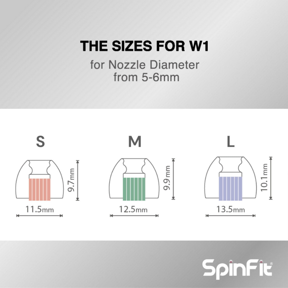 Headphone-Zone-SpinFit-W1