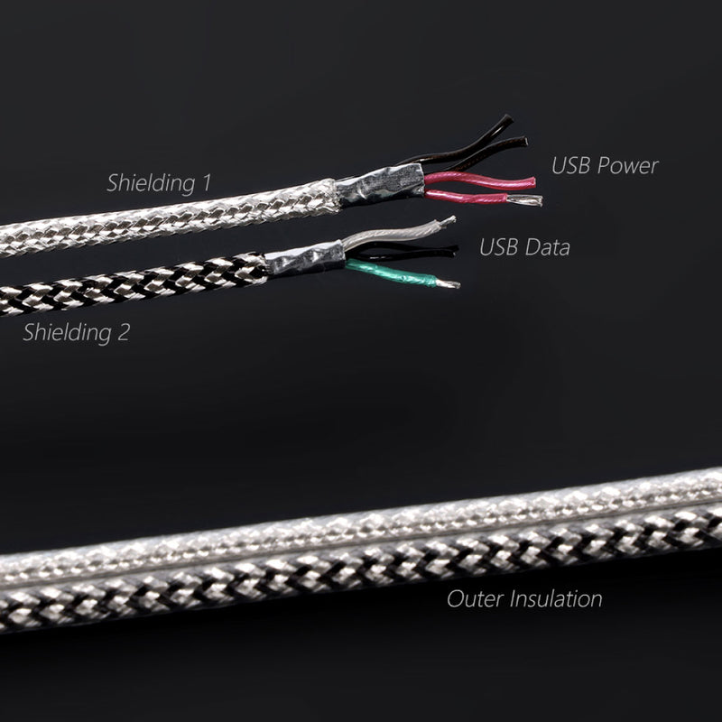 ddHiFi TC09S USB-C to USB-C OTG Cable