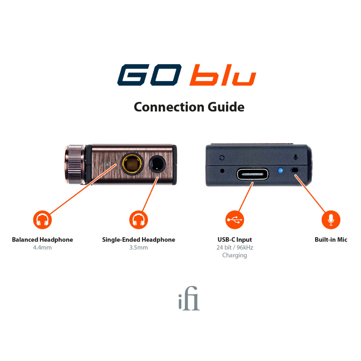 Headphone-Zone-iFi-Audio-GO-blu