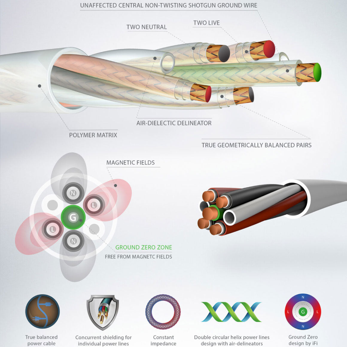 Headphone-Zone-iFi-Audio-Nova