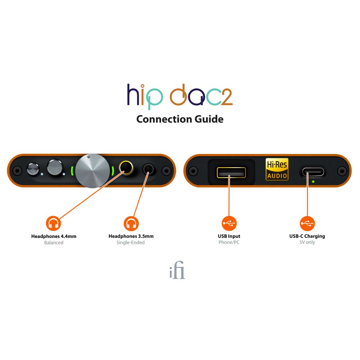 Headphone-Zone-iFi Audio-hip-dac2